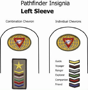 combinationchevron.jpg